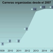 94362-Dades-1.jpg
